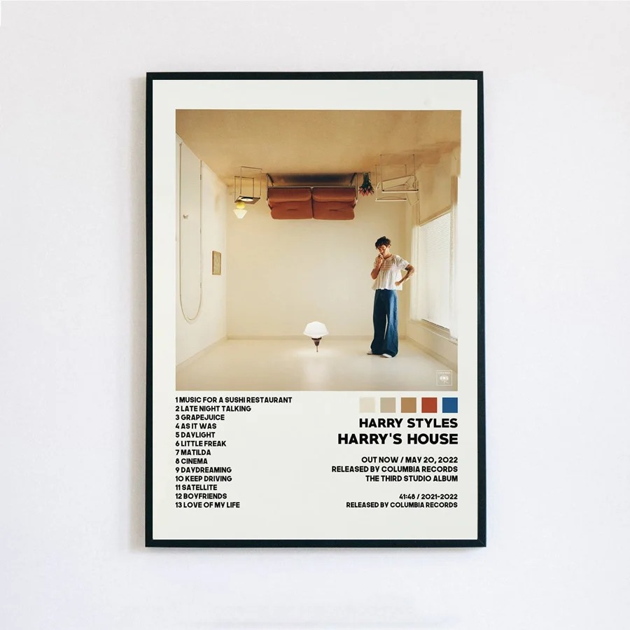Nowy plakat domu H-harry'ego c – Interior Design Sketch recenzja i cena