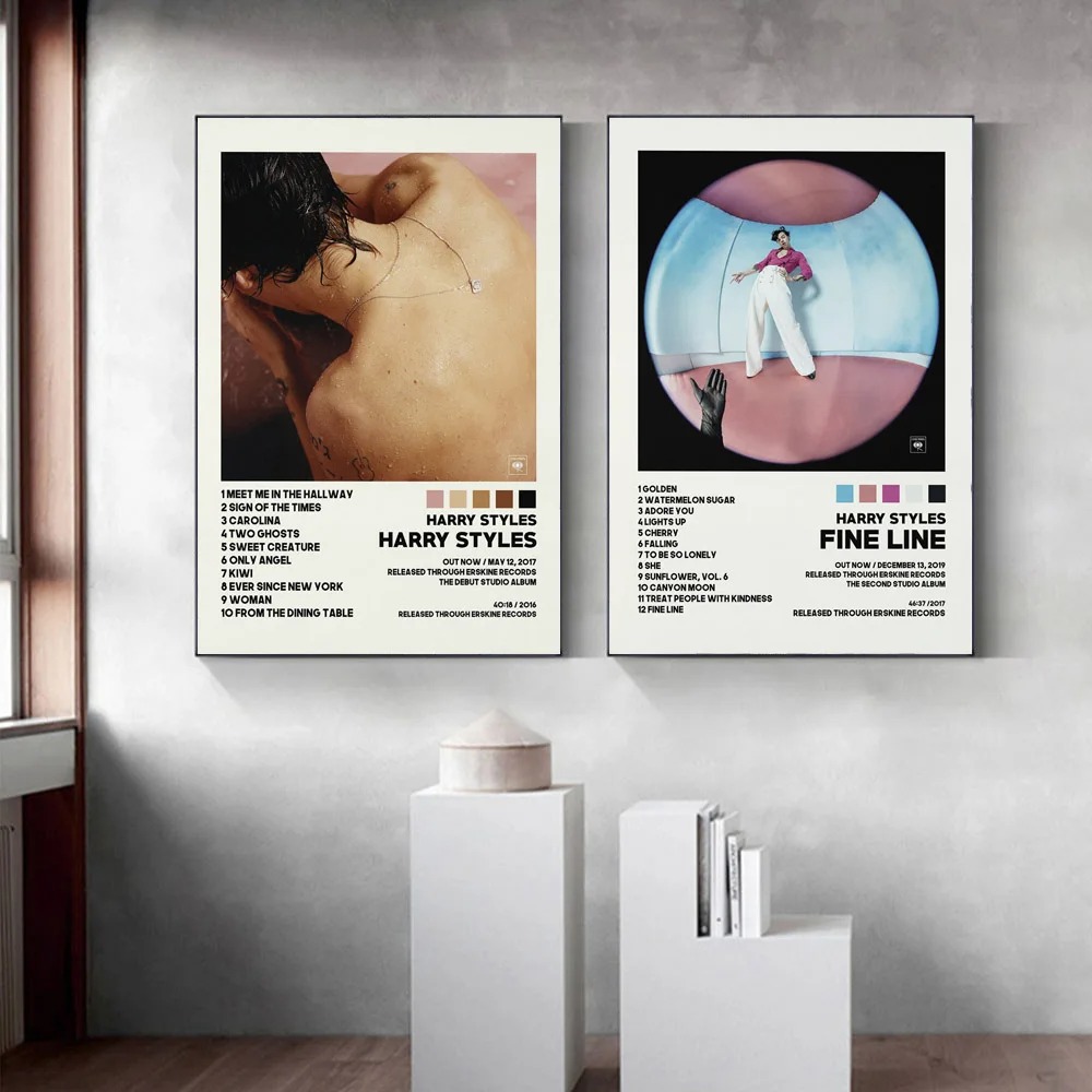 Nowy plakat domu H-harry'ego c – Interior Design Sketch recenzja i cena